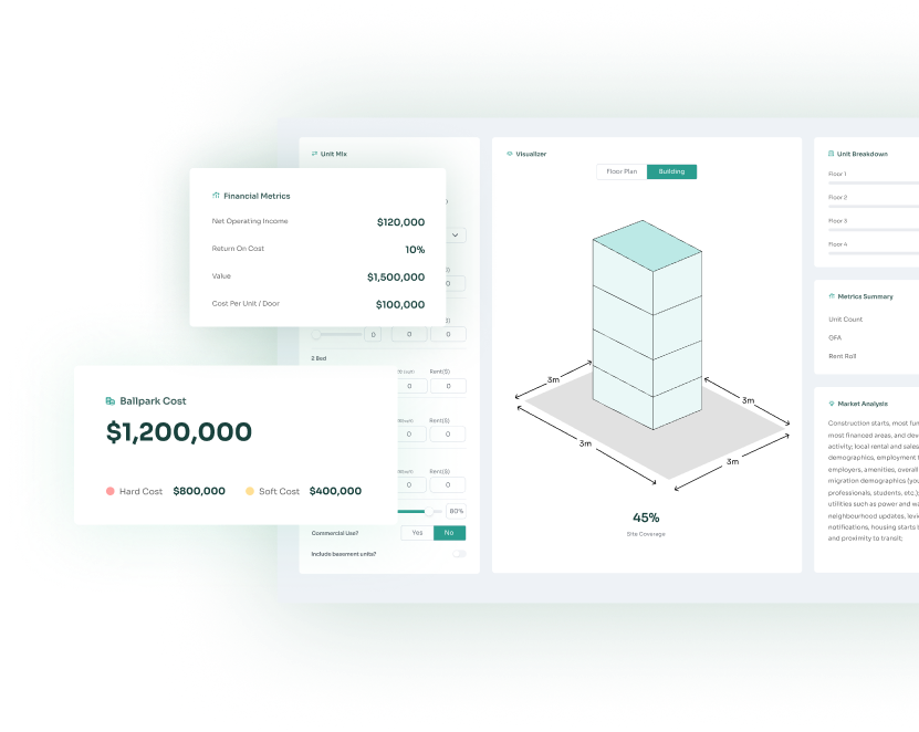 Platform preview
